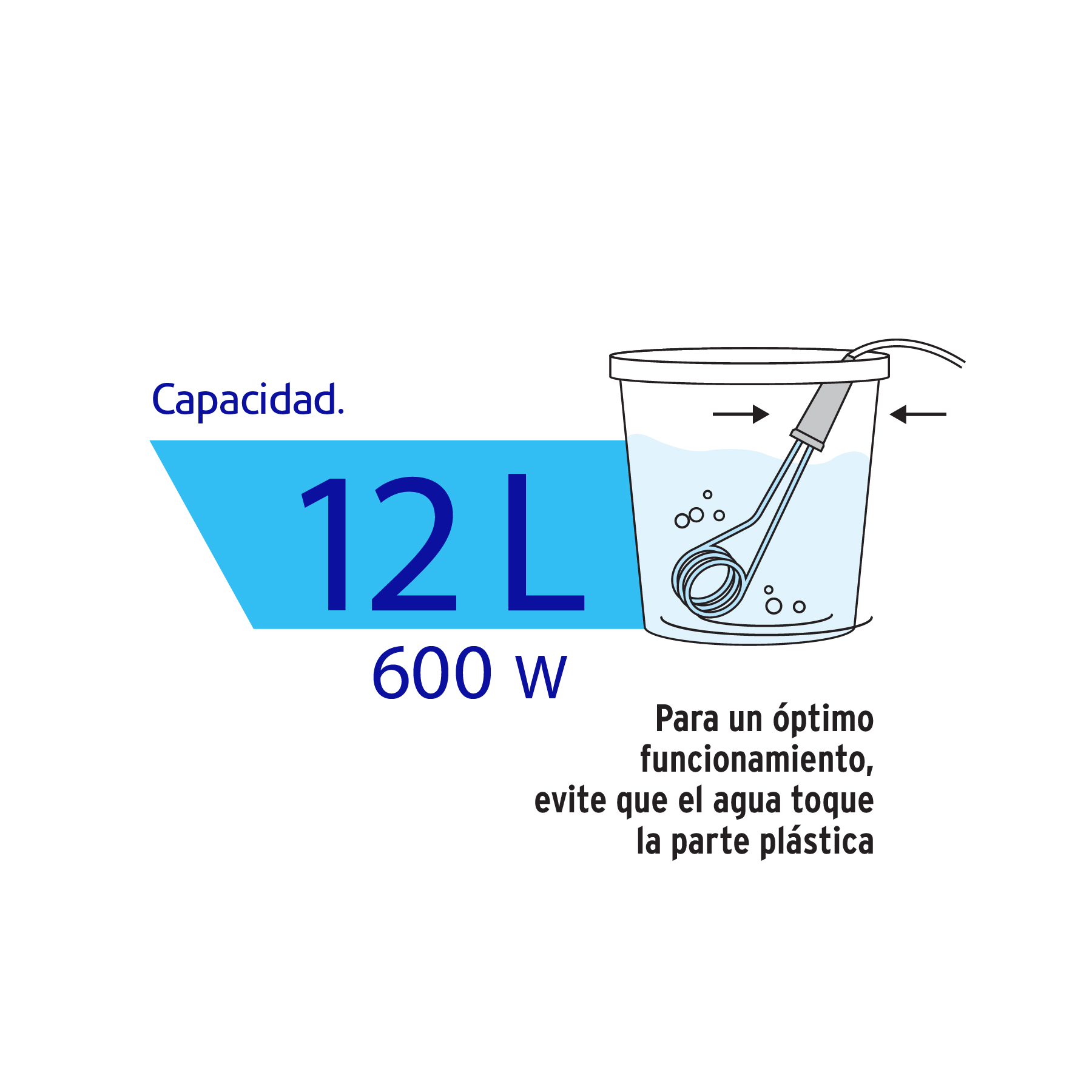 CAGU-3