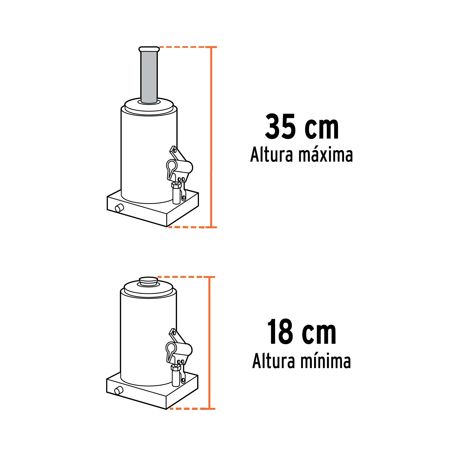 GAT-2