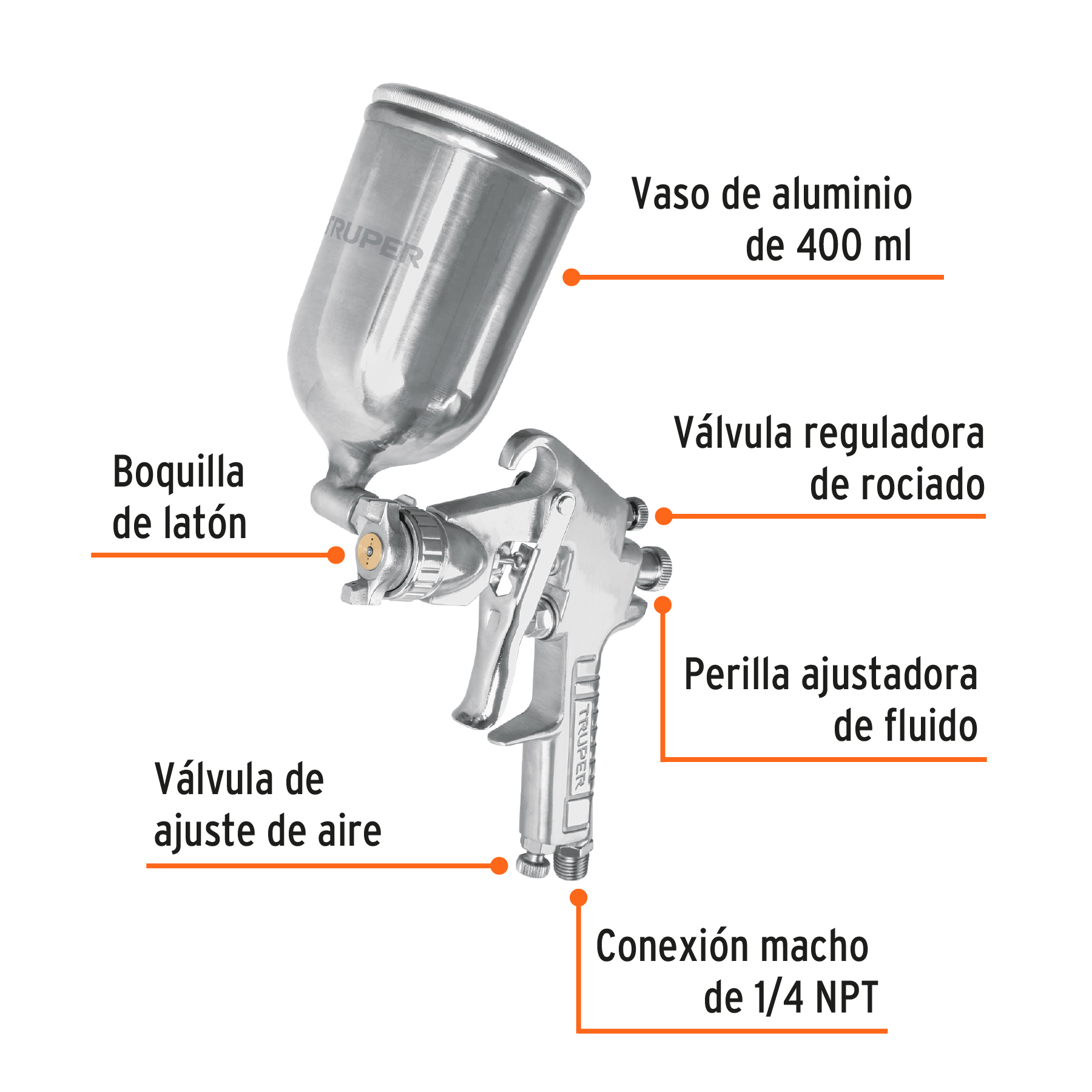 PIPI-421