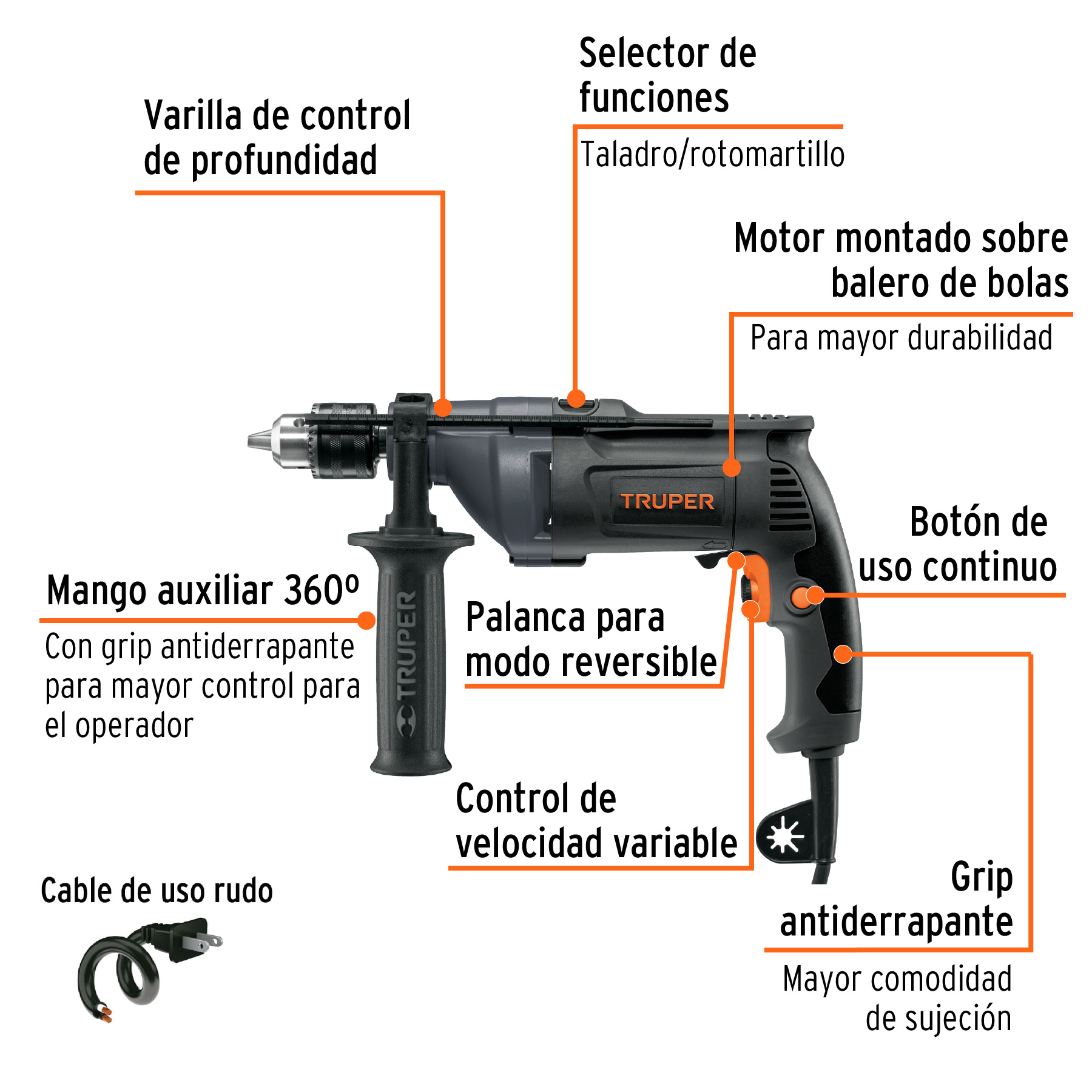 ROTO-1-2N8
