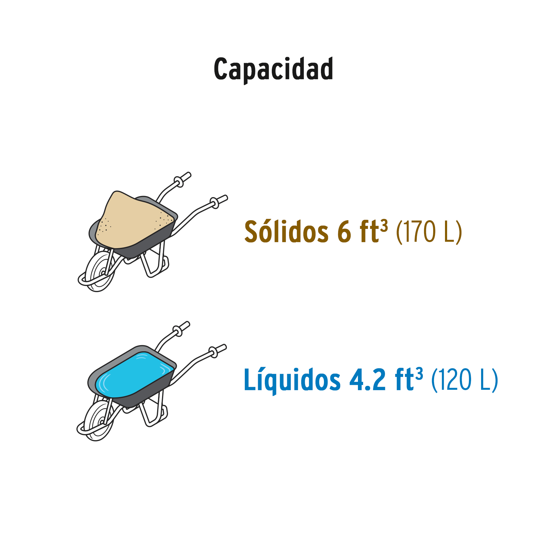 Carreta 1