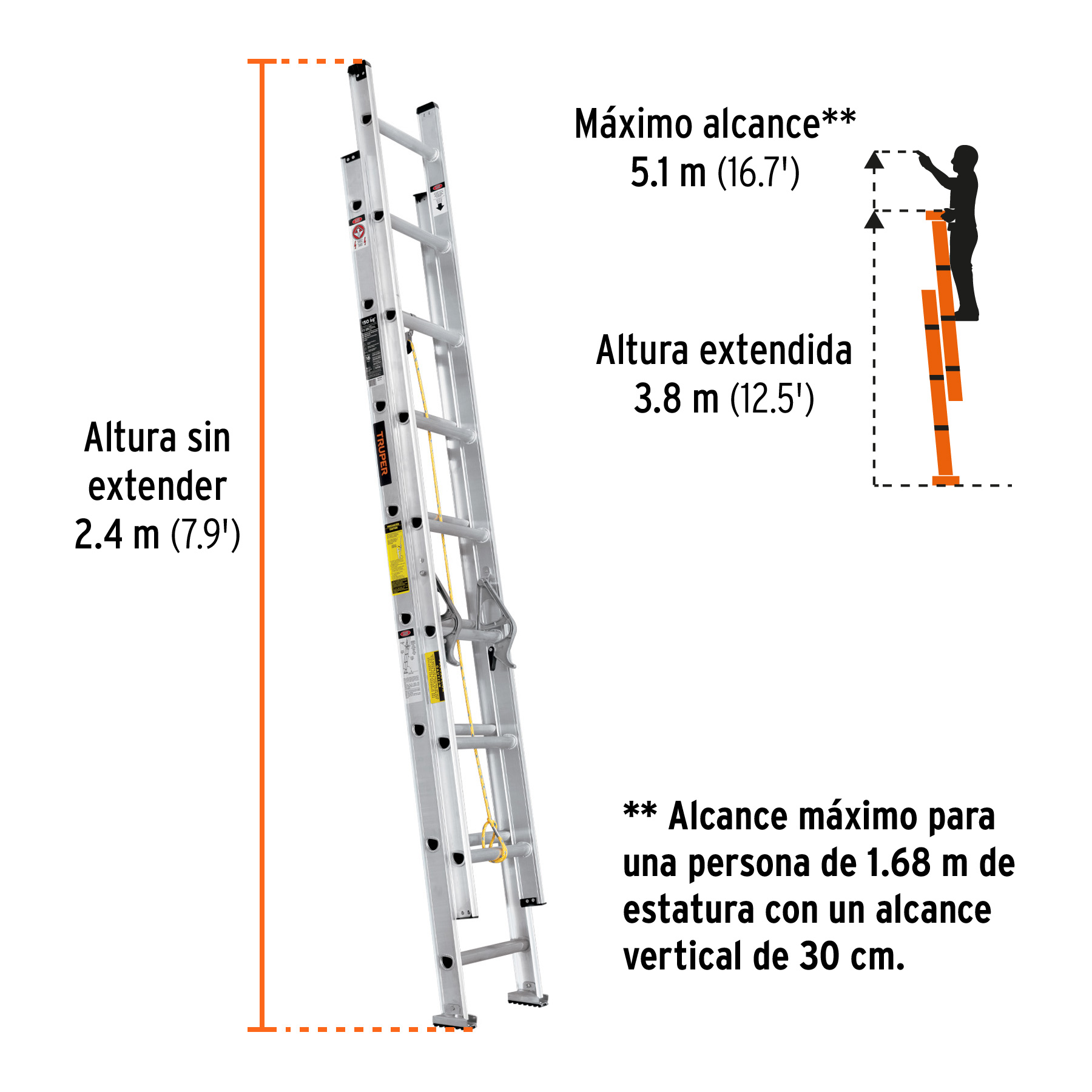 es 1